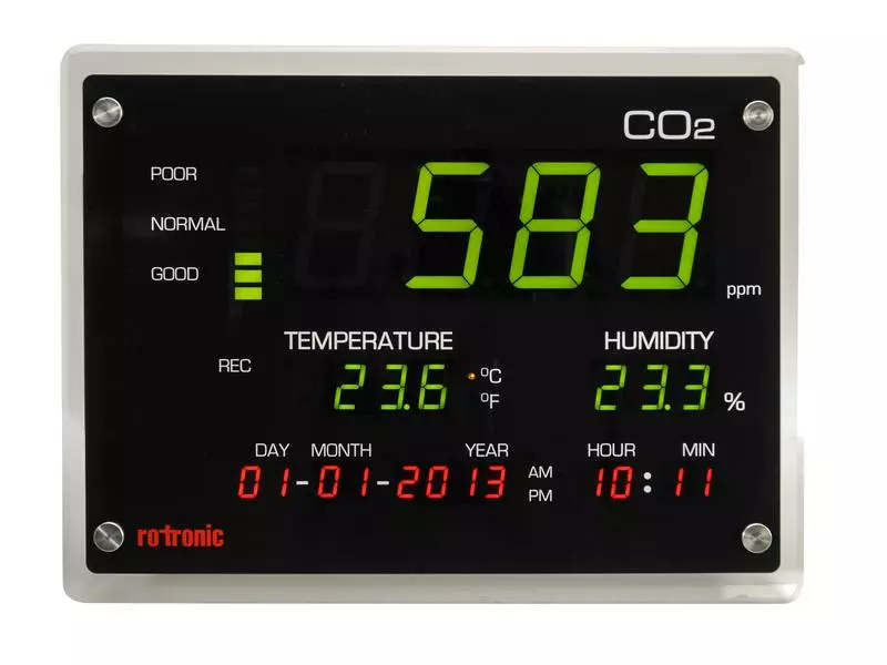 Rotronic CO2 Display zur Überwachung der Raumluftqualität 3 Rotronic CO2 Display zur Überwachung der Raumluftqualität