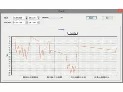 Dnt Funk-Thermometer Raumklimastation RoomLogg PRO 21 Dnt Funk-Thermometer Raumklimastation RoomLogg PRO -Prüfwerkzeug Verkäufe 199959795 xxl
