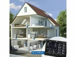 Dnt Funk-Thermometer Raumklimastation RoomLogg PRO 22 Dnt Funk-Thermometer Raumklimastation RoomLogg PRO -Prüfwerkzeug Verkäufe 199959797 xxl