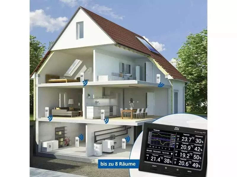 Dnt Funk-Thermometer Raumklimastation RoomLogg PRO 12 Dnt Funk-Thermometer Raumklimastation RoomLogg PRO – Bild 10