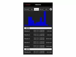 TFA Dostmann Wetterstation WeatherHub SET 3 9 TFA Dostmann Wetterstation WeatherHub SET 3 -Prüfwerkzeug Verkäufe 204137498 xxl