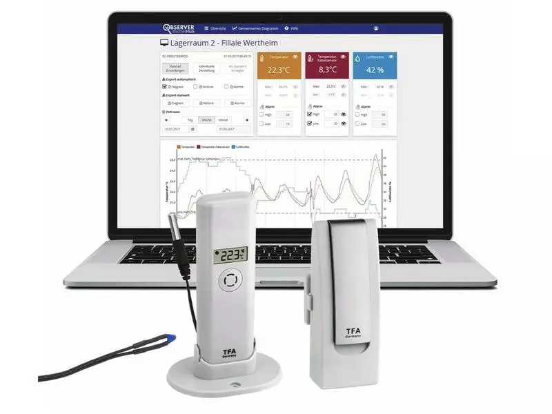TFA Dostmann Thermo-/Hygrometer WeatherHub 31.4016 10 TFA Dostmann Thermo-/Hygrometer WeatherHub 31.4016 – Bild 8