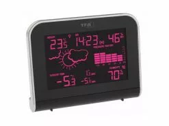 TFA Dostmann Wetterstation Sphere 35.1148.01.IT