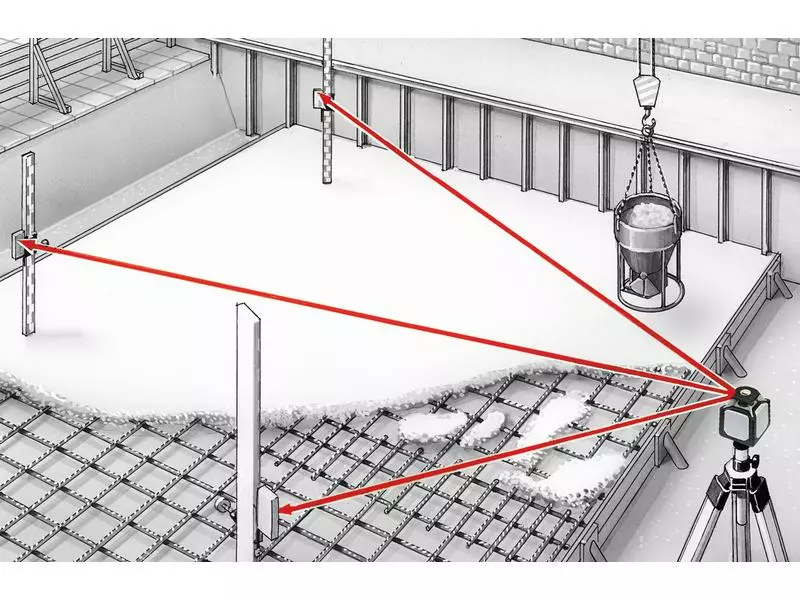 Laserliner Rotationslaser Cubus 210S Set 150 cm 200 m 19 Laserliner Rotationslaser Cubus 210S Set 150 cm 200 m – Bild 17