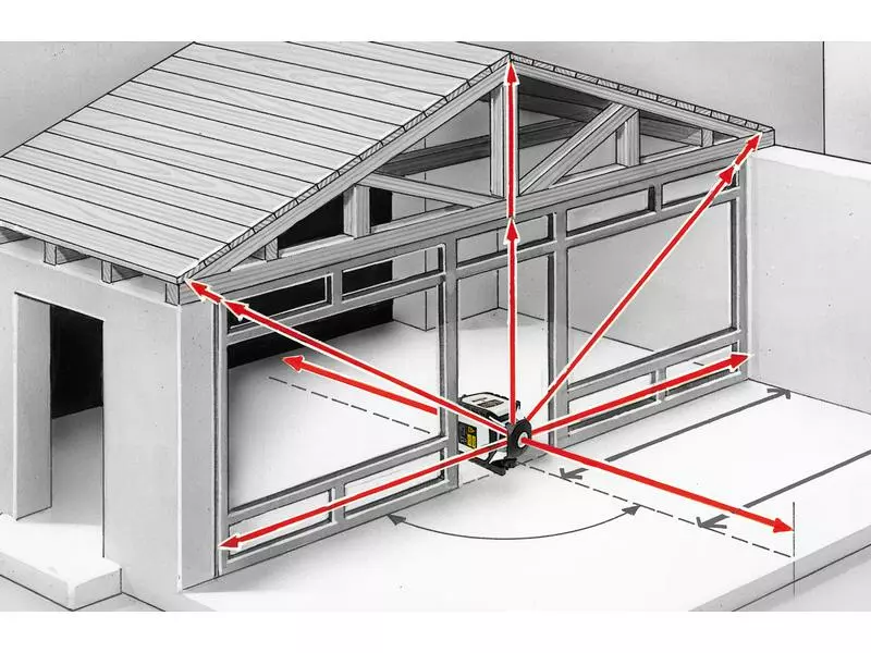 Laserliner Rotationslaser Cubus 210S Set 150 cm 200 m 20 Laserliner Rotationslaser Cubus 210S Set 150 cm 200 m – Bild 18