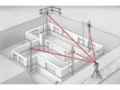 Laserliner Rotationslaser Cubus 210S Set 150 cm 200 m 51 Laserliner Rotationslaser Cubus 210S Set 150 cm 200 m -Prüfwerkzeug Verkäufe 229164579 xxl