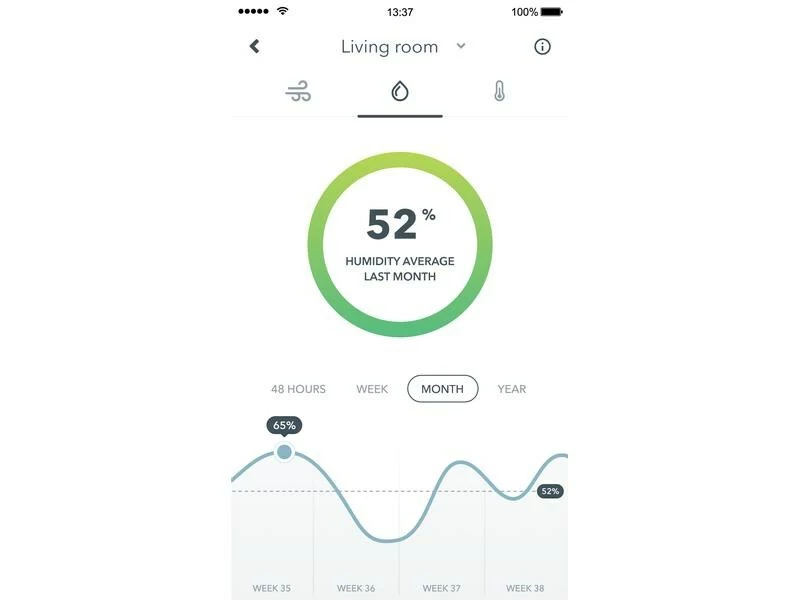 Airthings Luftgütemonitor Wave Mini 2 Stück 8 Airthings Luftgütemonitor Wave Mini 2 Stück – Bild 6