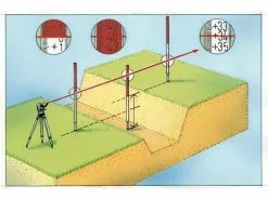 Laserliner Nivellierlatte Teleskop 5m -Prüfwerkzeug Verkäufe 52762670 xxl